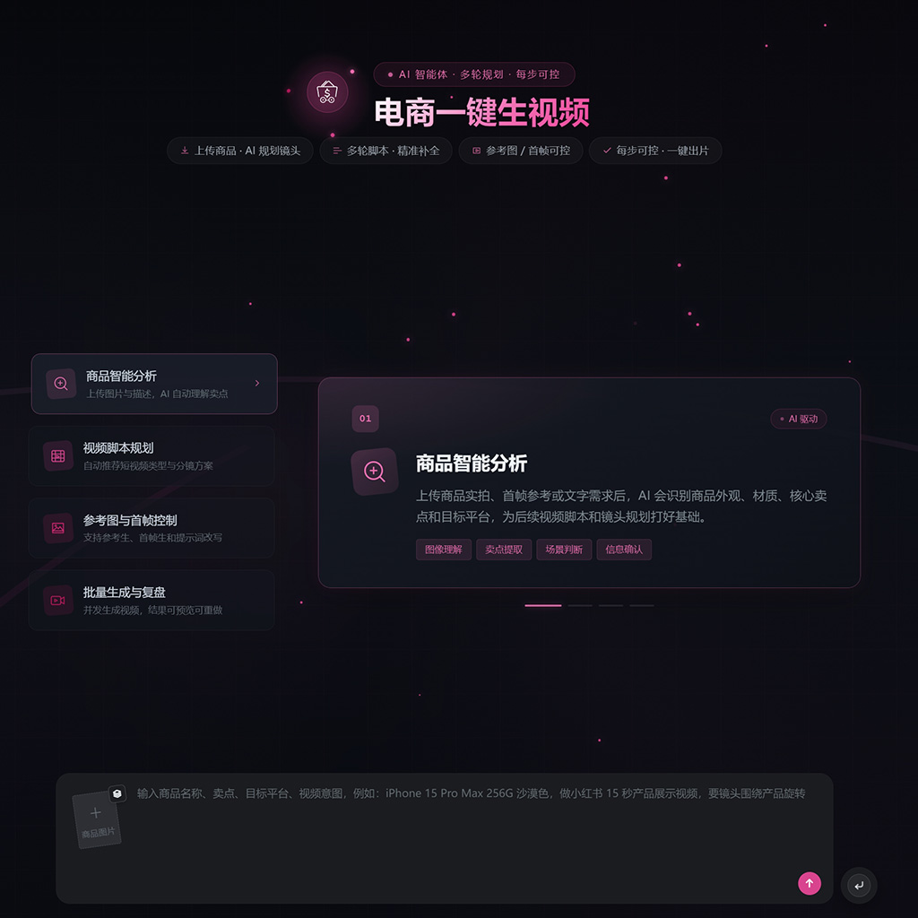 AI短视频与电商视觉制作案例